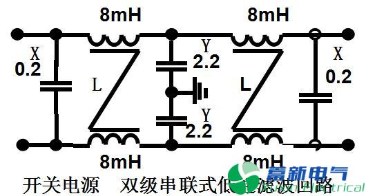 直流开关电源工程师的万能宝典—各种滤波电路合集