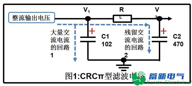 直流开关电源工程师的万能宝典—各种滤波电路合集