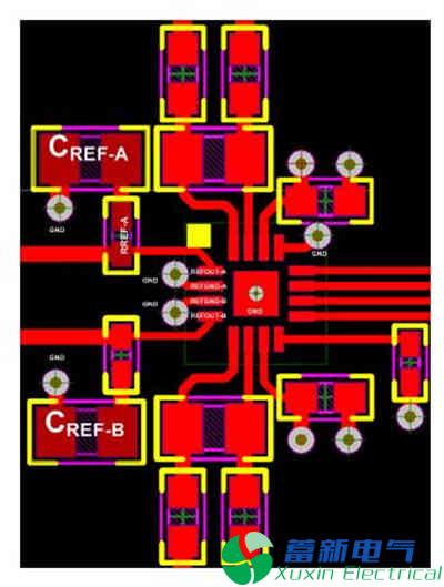 关于SAR、ADC、PCB布局布线