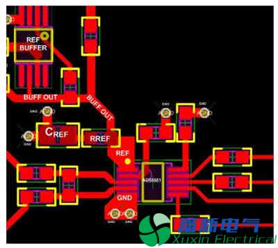 关于SAR、ADC、PCB布局布线