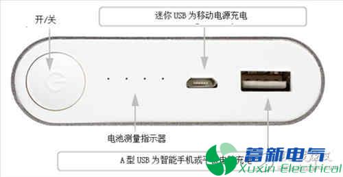 直流移动电源充电的基本知识