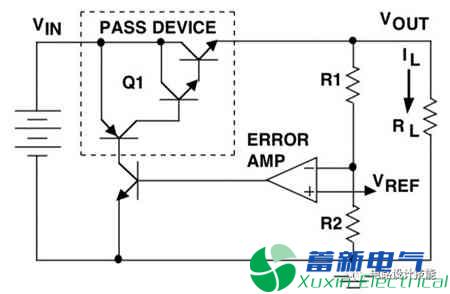 线性稳压器和开关稳压器的选用