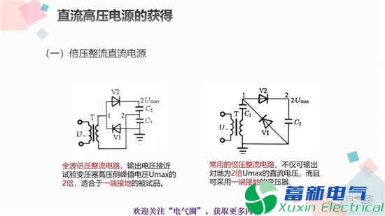 交流耐压试验和高压直流耐压试验知识讲解