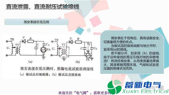 交流耐压试验和高压直流耐压试验知识讲解