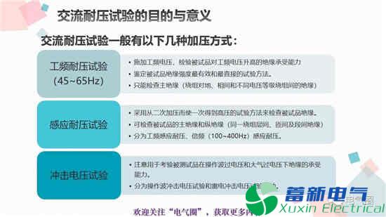 交流电源耐压试验和高压直流电源耐压试验知识讲解