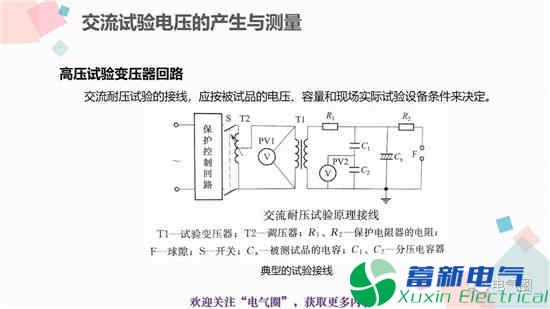 交流电源耐压试验和高压直流电源耐压试验知识讲解