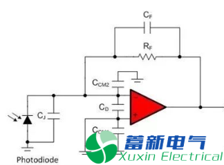 如何计算运算放大器带宽？