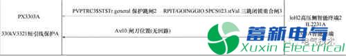 基于SCD语义的保护二次回路辨识技术探讨