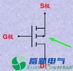 直流电源厂家工程师解析什么是MOS管？