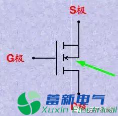 直流电源厂家工程师解析什么是MOS管？