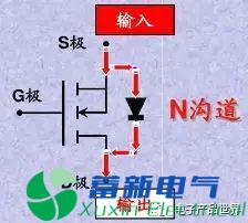 直流电源厂家工程师解析什么是MOS管？