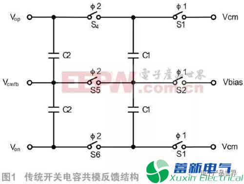 新型开关电容共模反馈结构该如何解析？