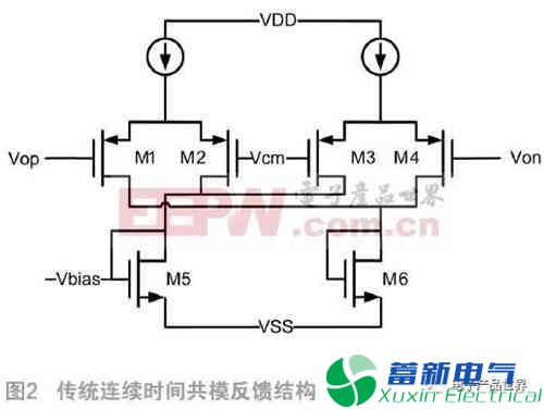 新型开关电容共模反馈结构该如何解析？