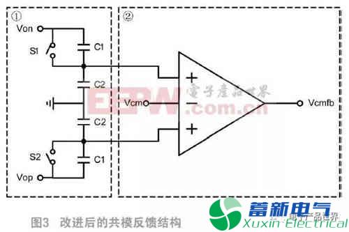 新型开关电容共模反馈结构该如何解析？