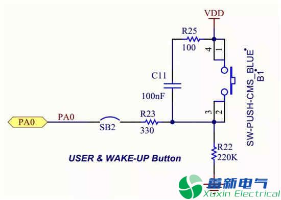 如何使用STM32测量频率和占空比？