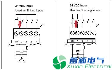 数字量I/O接线及4大常见问题