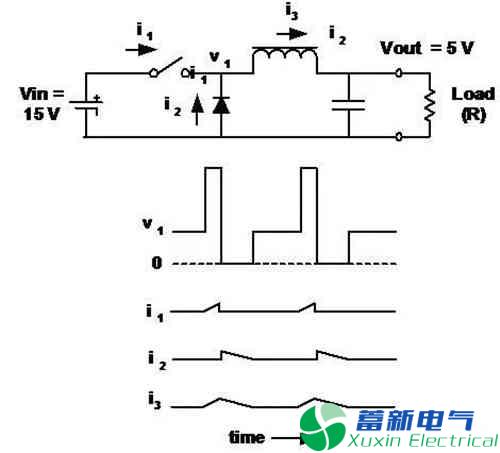 大比武：围观一下20种直流开关电源拓扑的优缺点 (15).jpg