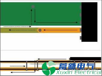 降低RF电路寄生信号的八个设计规则