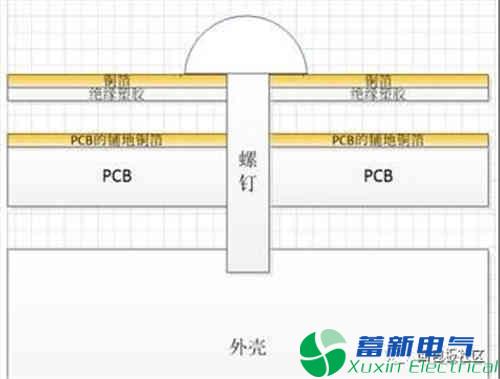 程控直流电源电路设计铜箔降噪实验