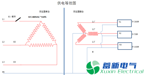 直流开关电源在医疗设备风险管控浅析