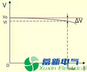 直流电源厂家怎么区分DCDC和LDO？