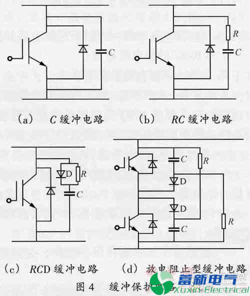 高频开关电源设计中如何避免米勒振荡？