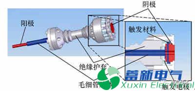 微小卫星的毛细管型脉冲等离子体推力器电推进系统的最新研究方案