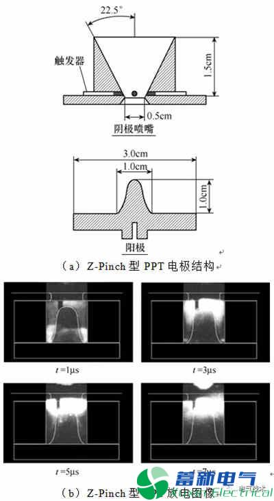 微小卫星的毛细管型脉冲等离子体推力器电推进系统的最新研究方案