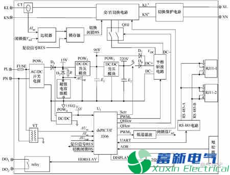 AC/DC大功率直流电源模块和低压电动机保护的防晃电装置研制方案