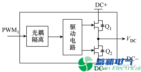 AC/DC大功率直流电源模块和低压电动机保护的防晃电装置研制方案