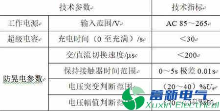 AC/DC大功率直流电源模块和低压电动机保护的防晃电装置研制方案