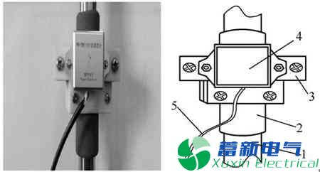  加速度传感器测量高压断路器速度、位移特性的研究