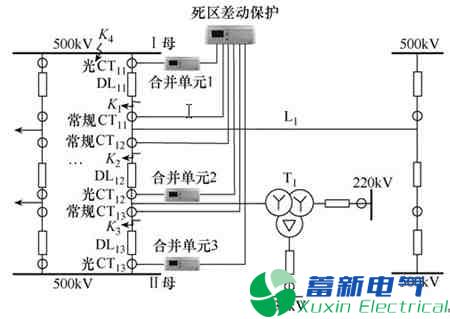 特高压直流电源的开关死区（失灵）保护优化方案及测试应用