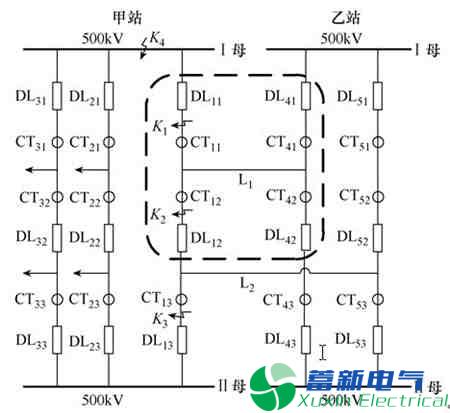 特高压直流电源的开关死区（失灵）保护优化方案及测试应用