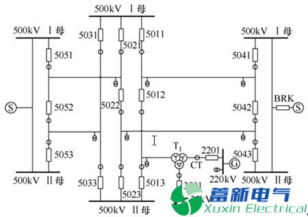 特高压直流电源的开关死区（失灵）保护优化方案及测试应用