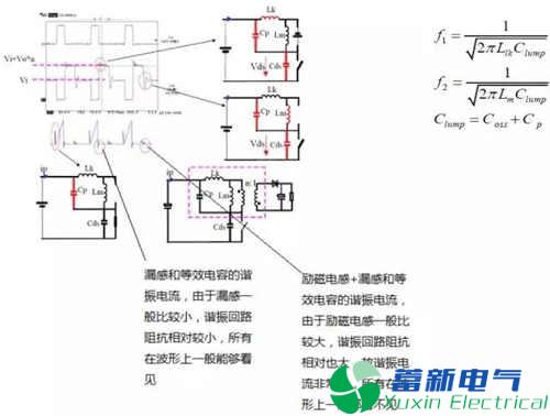 解析直流稳压电源各种波形