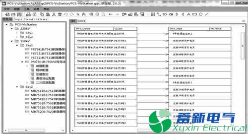 智能变电站配置集成一体化软件设计方案解析