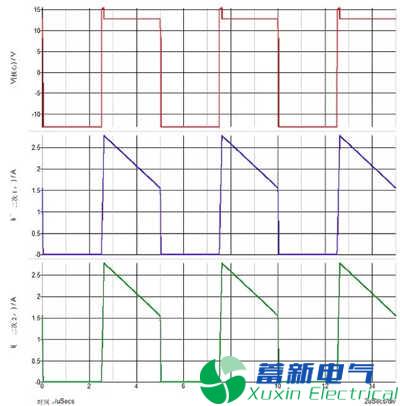 同步整流可改善反激式高频开关电源的交叉调整率