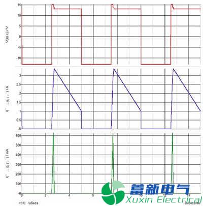 同步整流可改善反激式高频开关电源的交叉调整率