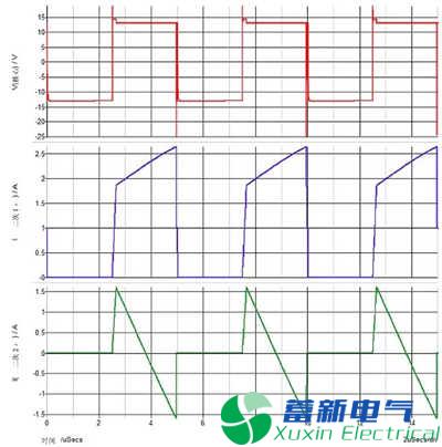 同步整流可改善反激式高频开关电源的交叉调整率