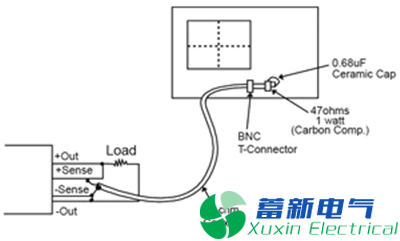 作为高压直流稳压电源电路设计工程师的你分得清什么是谐波、纹波、噪声？