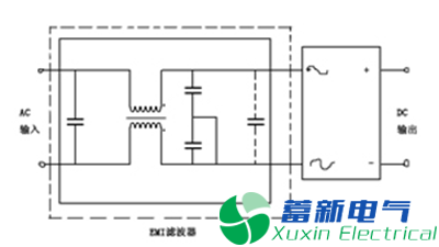 作为高压直流稳压电源电路设计工程师的你分得清什么是谐波、纹波、噪声？